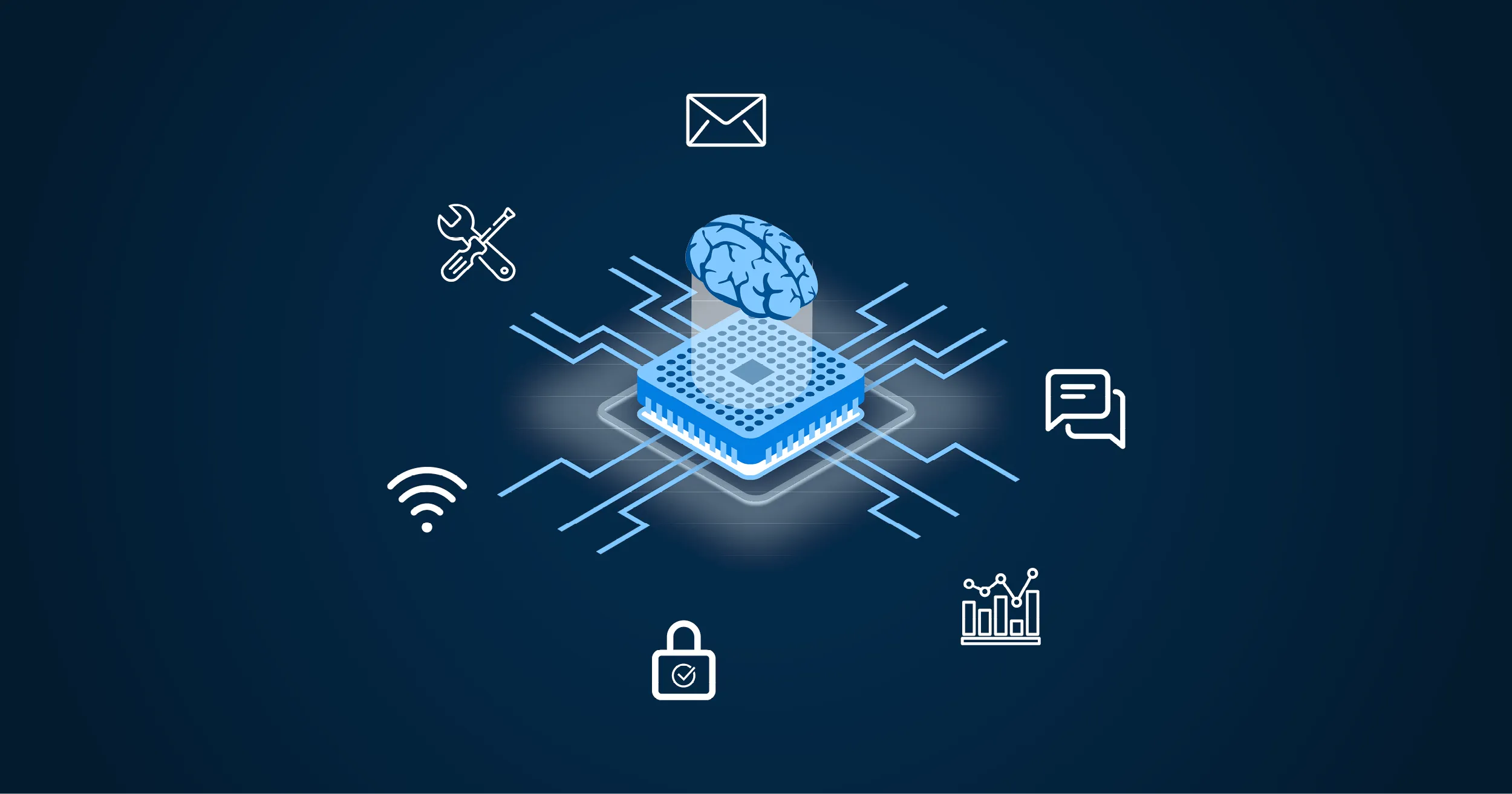Embedded Systems IoT